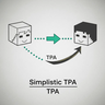 SimplisticTPA