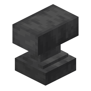 anvil command